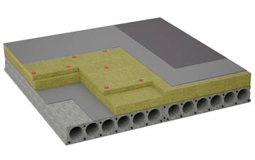 considerations of Blyford flat roofing insulation